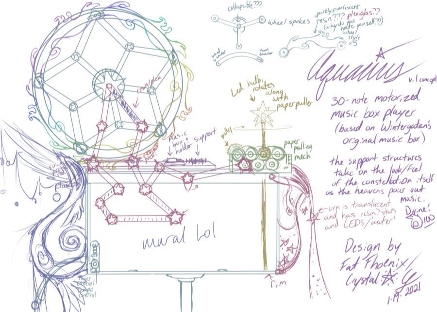 Aquarius Music Box Concept (2021)