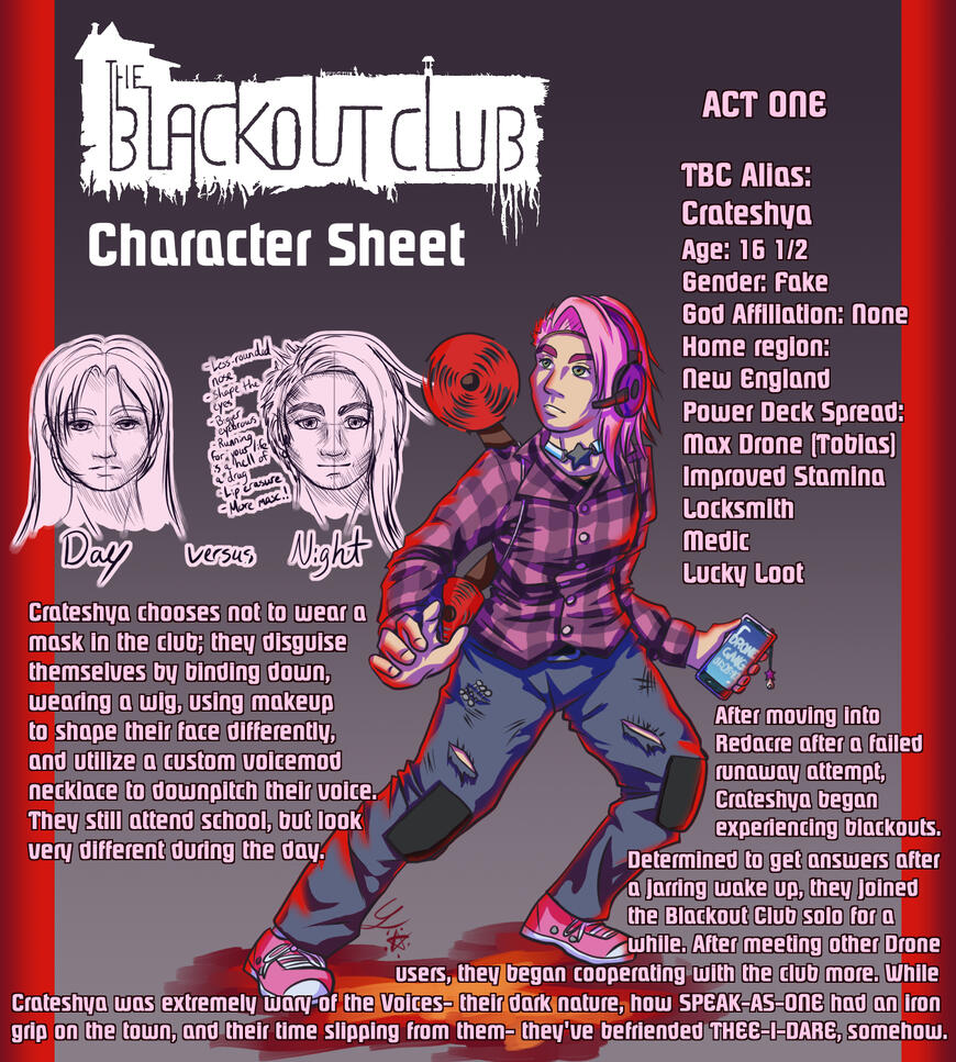 Character Sheet (CSP, February)